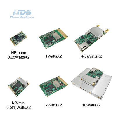 NBMesh Cofdm Draadloze Videozender Mimo Module