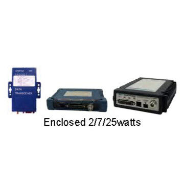 SCADA All Band SDR Transceiver Digitale gegevenszender Custom