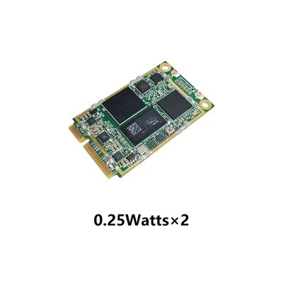 Data Radio: DDLmesh Wireless Mesh/Data Link OEM/ODM Module Series-Ultra Long Range、Low latency、Low Cost HD Video&Distance Data Transmission Multi-channel Data Link