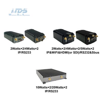 Mesh Radio - Intelligente Frequentie Selectie - Mimomesh Airborne Radio