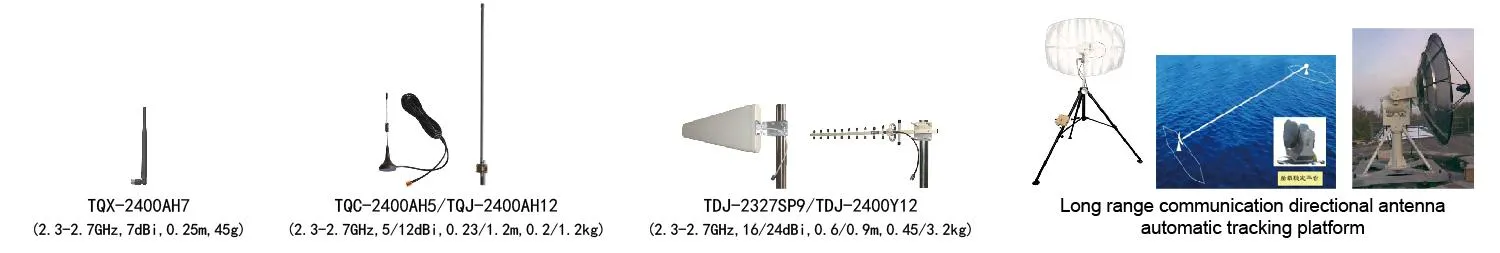 DDLmesh-serie draadloze digitale datalink van handheld radio& backpack radio 2