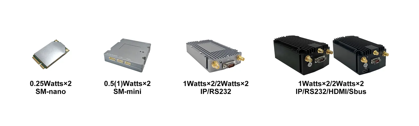 Mesh Radio - Geavanceerde Connectiviteitsoplossingen - Smartmesh Airborne Radio 0