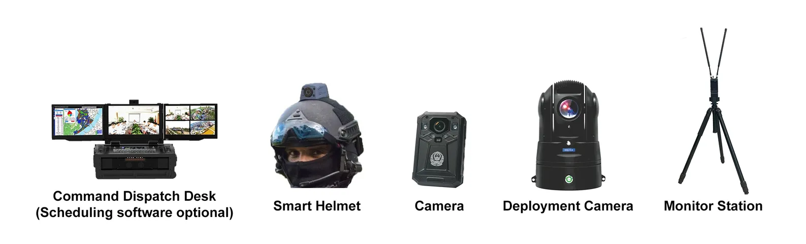 Mesh Radio - Geavanceerde connectiviteitsoplossingen - Smartmesh Handheld Radio 3