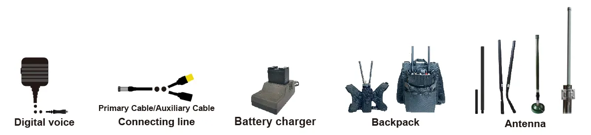 Mesh Radio-Advanced Connectivity Solutions-SMARTmesh Series van draadloze breedband MESH van OEM-module 2